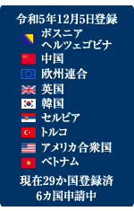 令和5年12月5日登録