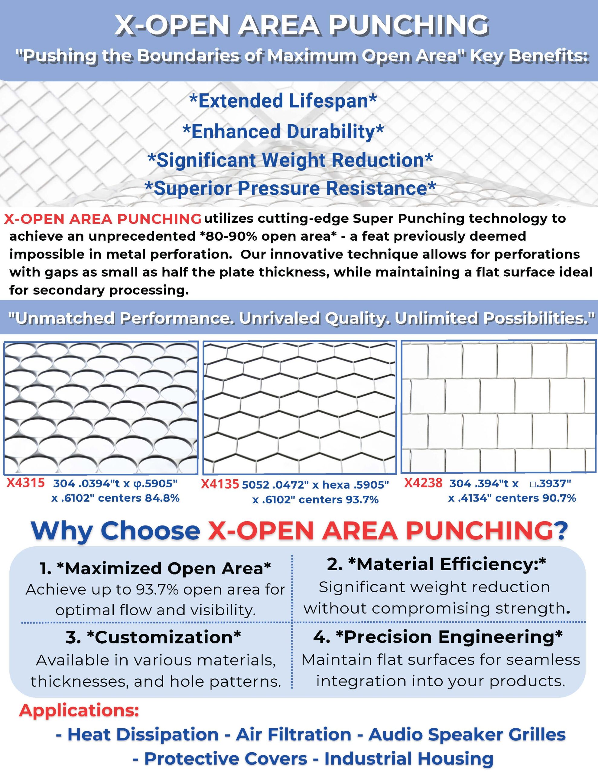 X-open area punching flyer (inch) (Letter)